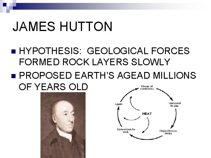 JAMES HUTTON HYPOTHESIS: GEOLOGICAL FORCES FORMED ROCK LAYERS SLOWLY n PROPOSED EARTH’S AGEAD MILLIONS