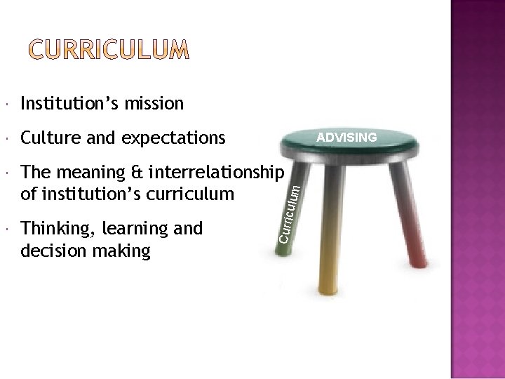  Institution’s mission Culture and expectations The meaning & interrelationship of institution’s curriculum Thinking,