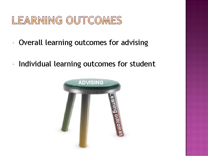  Overall learning outcomes for advising Individual learning outcomes for student ADVISING s tcome