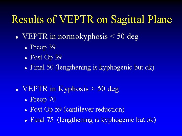 Results of VEPTR on Sagittal Plane l VEPTR in normokyphosis < 50 deg l