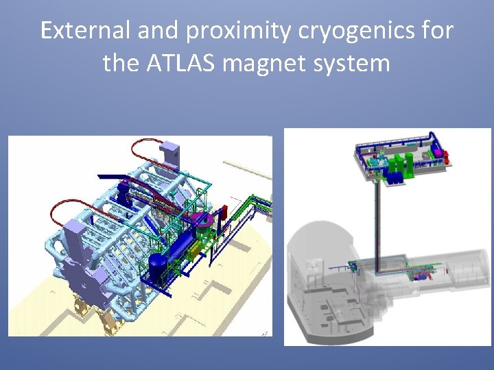 External and proximity cryogenics for the ATLAS magnet system 