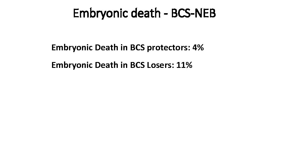 Embryonic death - BCS-NEB Embryonic Death in BCS protectors: 4% Embryonic Death in BCS