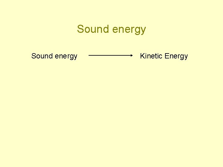 Sound energy Kinetic Energy 