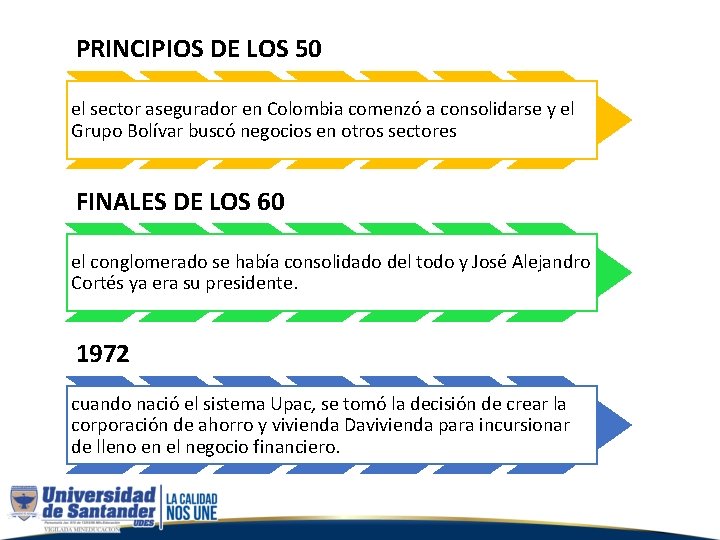 PRINCIPIOS DE LOS 50 el sector asegurador en Colombia comenzó a consolidarse y el
