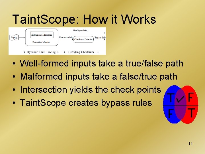 Taint. Scope: How it Works • • Well-formed inputs take a true/false path Malformed