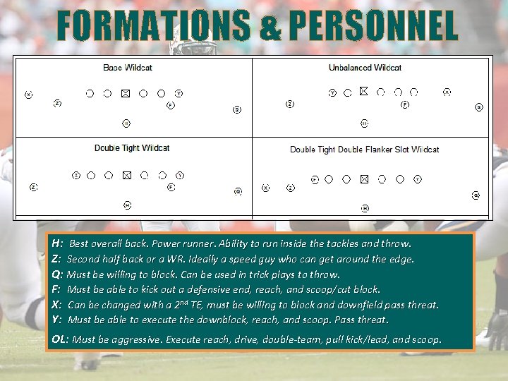 FORMATIONS & PERSONNEL üNumbers Advantage üPower Simplicity H: Best overall back. runner. Ability to