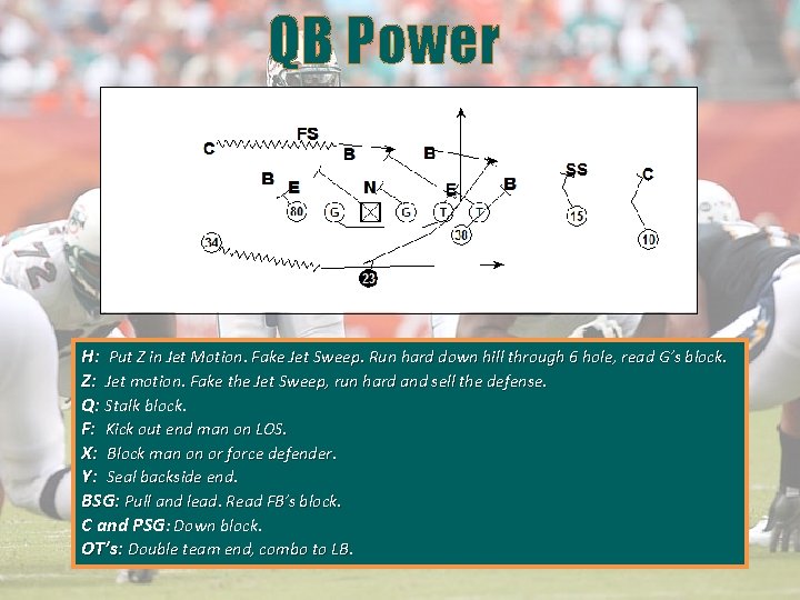 QB Power H: Put Z in Jet Motion. Fake Jet Sweep. Run hard down