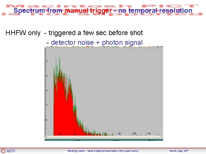 Spectrum from manual trigger - no temporal resolution HHFW only - triggered a few