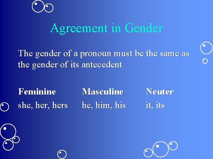 Agreement in Gender The gender of a pronoun must be the same as the