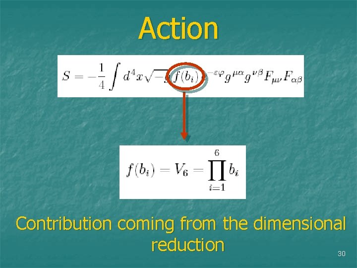 Action Contribution coming from the dimensional reduction 30 