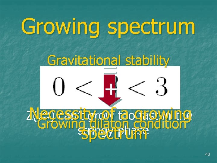 Growing spectrum Gravitational stability = + Necessity of too a growing Z( ) can’t