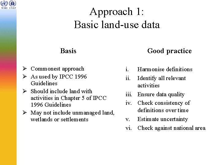 Approach 1: Basic land-use data Basis Ø Commonest approach Ø As used by IPCC