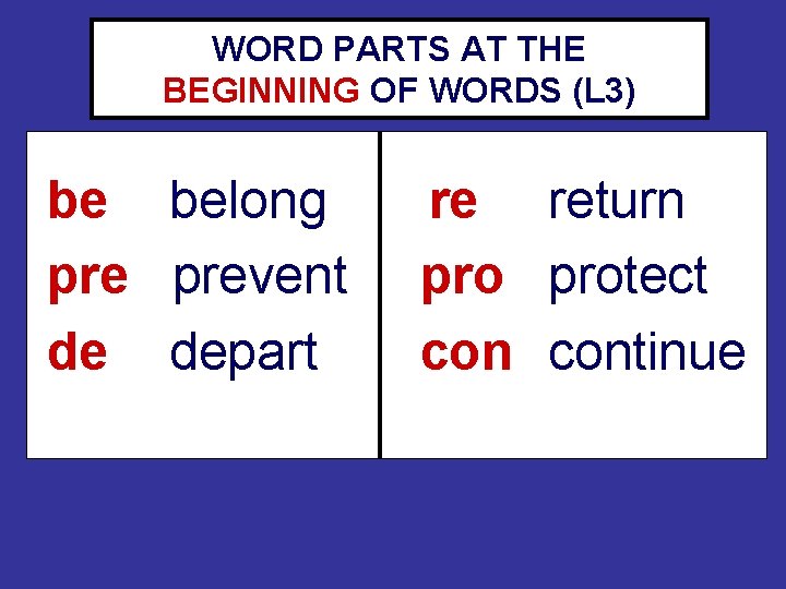 WORD PARTS AT THE BEGINNING OF WORDS (L 3) be belong prevent de depart