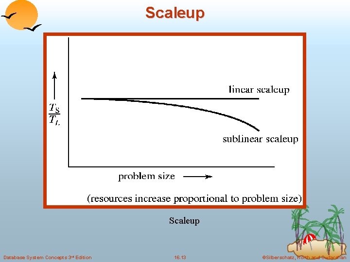 Scaleup Database System Concepts 3 rd Edition 16. 13 ©Silberschatz, Korth and Sudarshan 