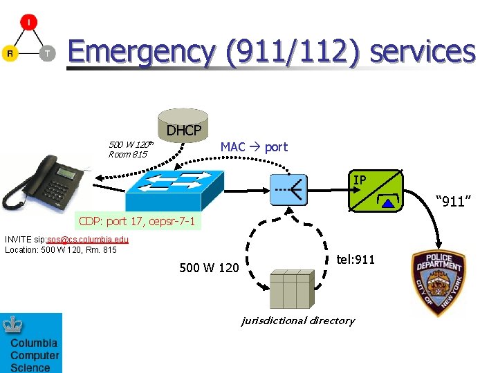 Emergency (911/112) services DHCP 120 th 500 W Room 815 MAC port IP “