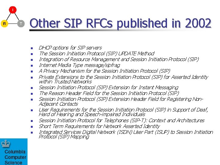Other SIP RFCs published in 2002 n n n n DHCP options for SIP