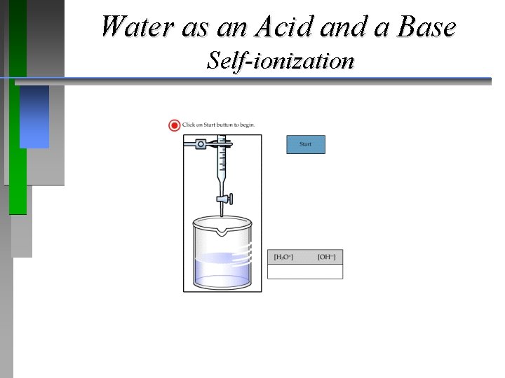 Water as an Acid and a Base Self-ionization 