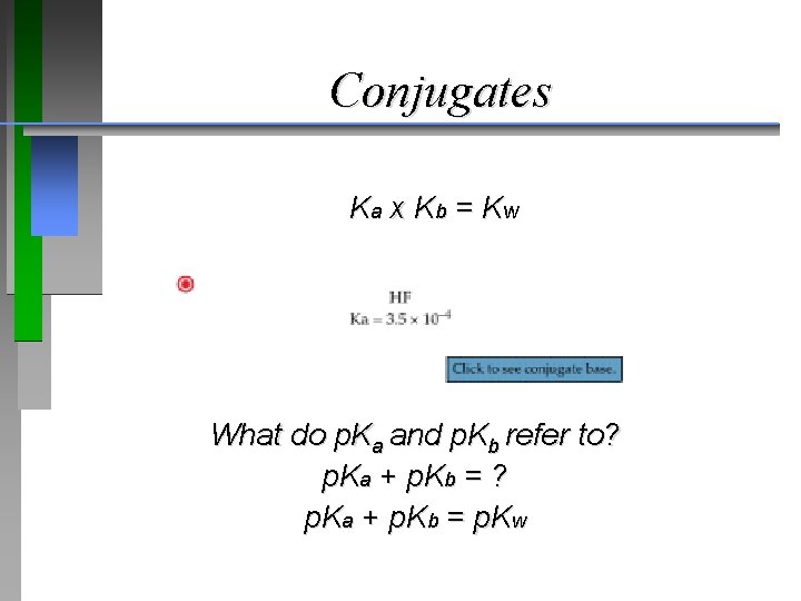 Conjugates Ka x K b = K w What do p. Ka and p.