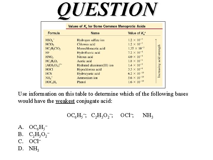 QUESTION Use information on this table to determine which of the following bases would