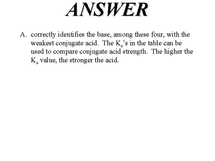 ANSWER A. correctly identifies the base, among these four, with the weakest conjugate acid.