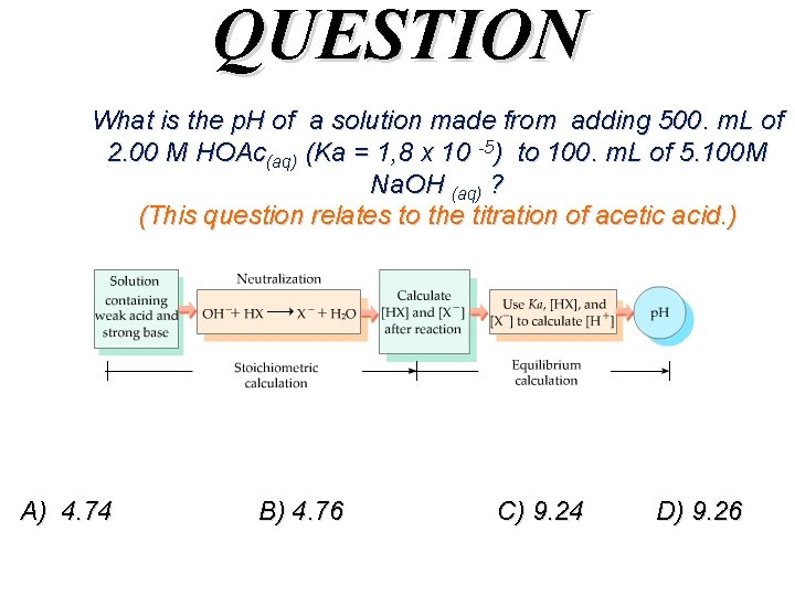 QUESTION What is the p. H of a solution made from adding 500. m.