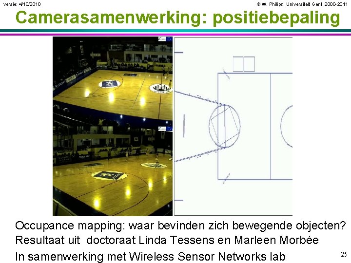 versie: 4/10/2010 © W. Philips, Universiteit Gent, 2000 -2011 Camerasamenwerking: positiebepaling Occupance mapping: waar