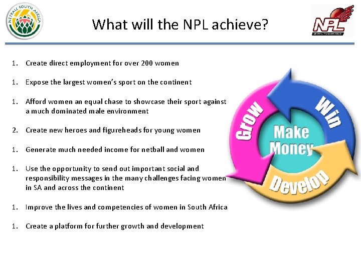 What will the NPL achieve? 1. Create direct employment for over 200 women 1.