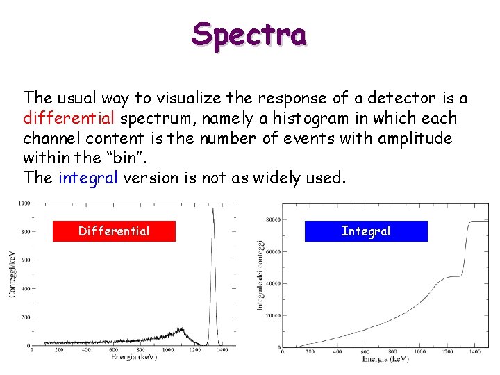 Spectra The usual way to visualize the response of a detector is a differential