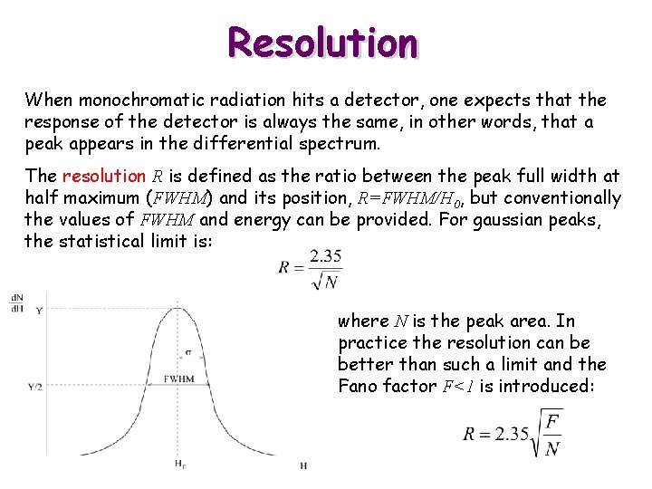 Resolution When monochromatic radiation hits a detector, one expects that the response of the
