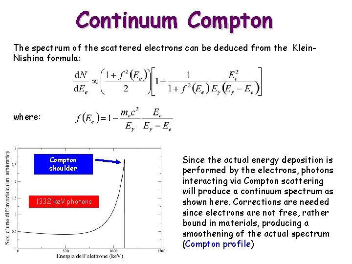 Continuum Compton The spectrum of the scattered electrons can be deduced from the Klein.