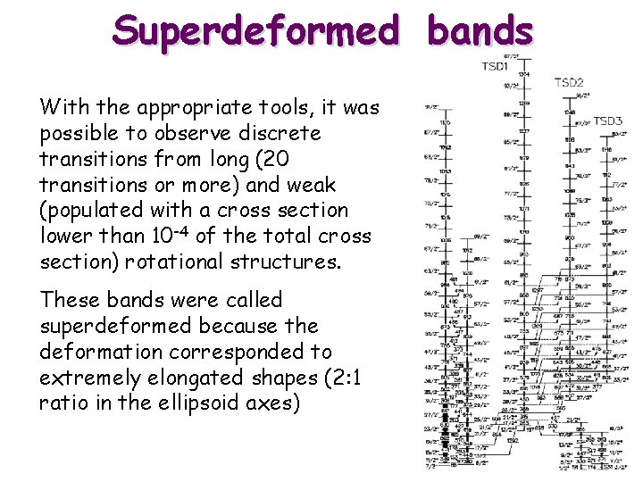 Superdeformed bands With the appropriate tools, it was possible to observe discrete transitions from