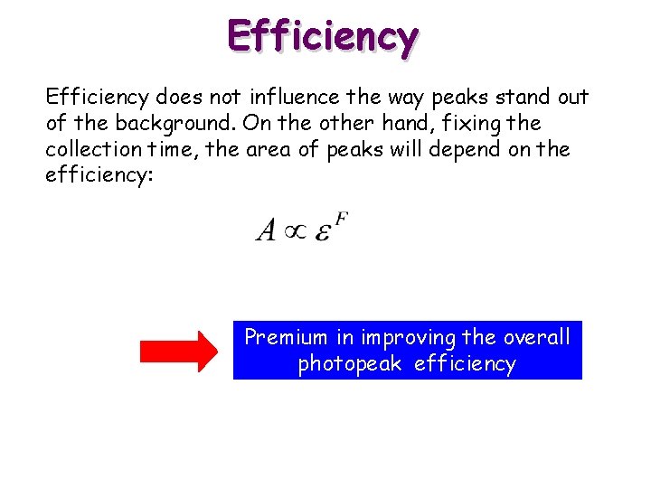 Efficiency does not influence the way peaks stand out of the background. On the