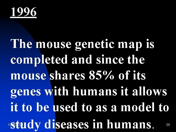 1996 The mouse genetic map is completed and since the mouse shares 85% of