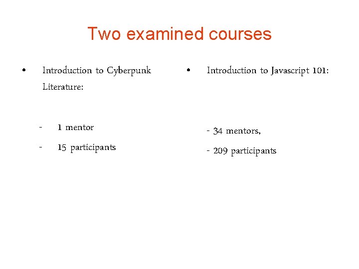 Two examined courses • Introduction to Cyberpunk Literature: - 1 mentor 15 participants •