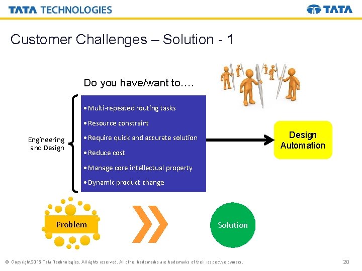 Customer Challenges – Solution - 1 Do you have/want to…. • Multi-repeated routing tasks