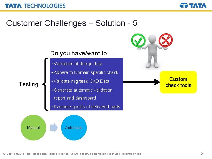 Customer Challenges – Solution - 5 Do you have/want to…. • Validation of design