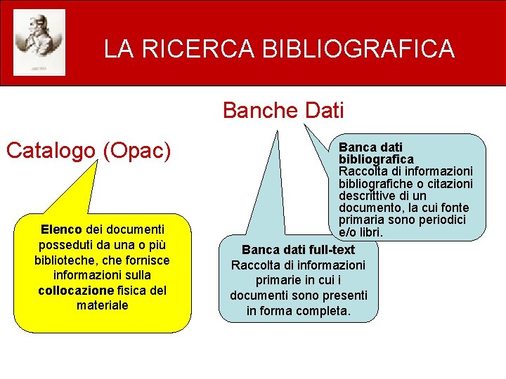 LA RICERCA BIBLIOGRAFICA Banche Dati Catalogo (Opac) Elenco dei documenti posseduti da una o
