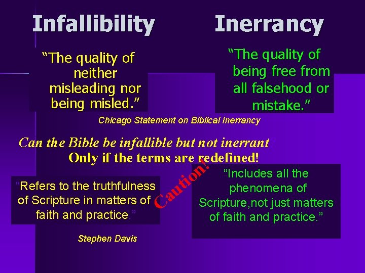 Infallibility Inerrancy “The quality of being free from all falsehood or mistake. ” “The