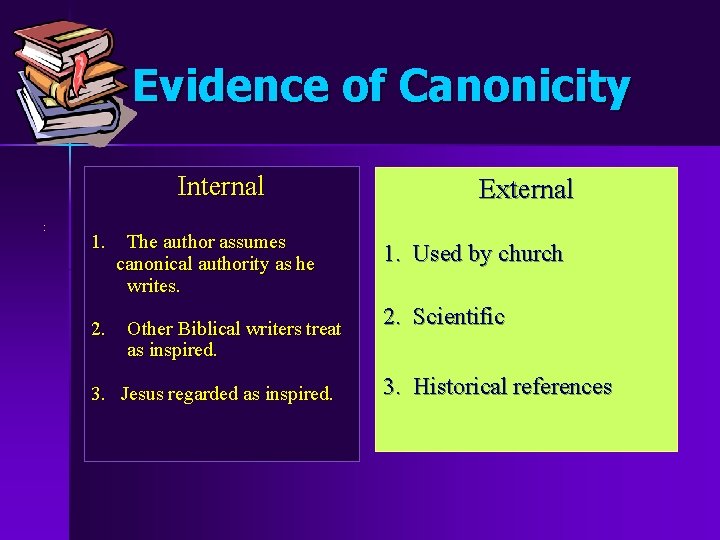 Evidence of Canonicity Internal : 1. The author assumes canonical authority as he writes.