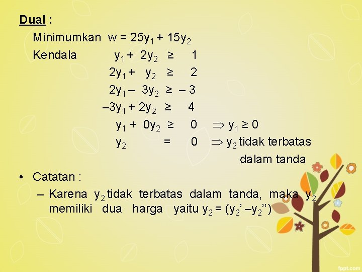 Dual : Minimumkan w = 25 y 1 + 15 y 2 Kendala y