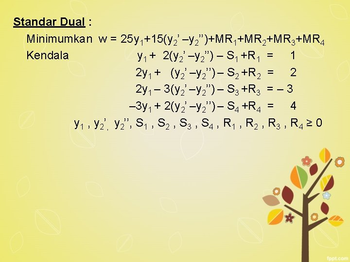 Standar Dual : Minimumkan w = 25 y 1+15(y 2’ –y 2’’)+MR 1+MR 2+MR