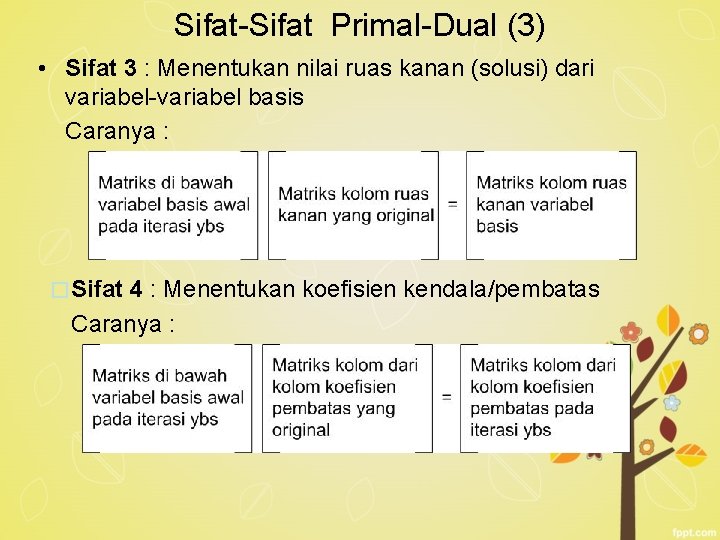 Sifat-Sifat Primal-Dual (3) • Sifat 3 : Menentukan nilai ruas kanan (solusi) dari variabel-variabel