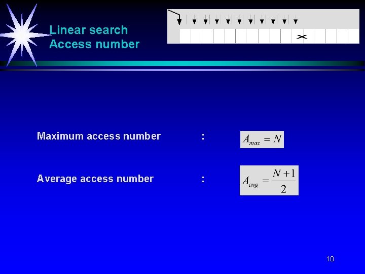Linear search Access number Maximum access number : Average access number : 10 