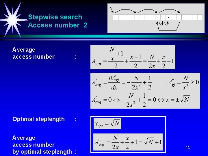 Stepwise search Access number 2 Average access number : Optimal steplength : Average access