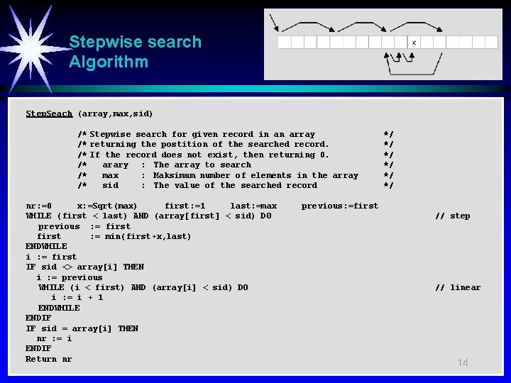 Stepwise search Algorithm Step. Seach (array, max, sid) /* Stepwise search for given record