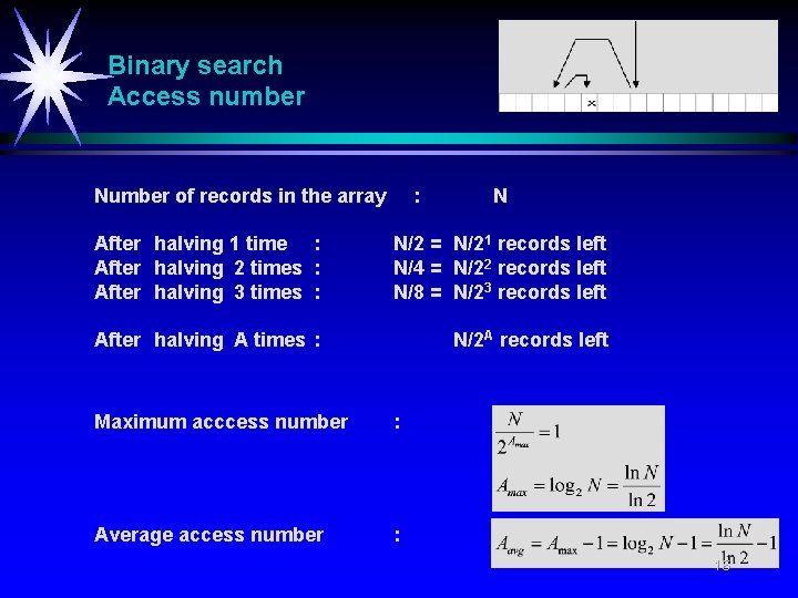 Binary search Access number Number of records in the array : N After halving