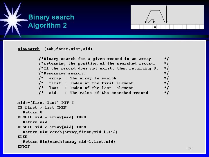 Binary search Algorithm 2 Bin. Search (tab, forst, sid) /*Binary search for a given