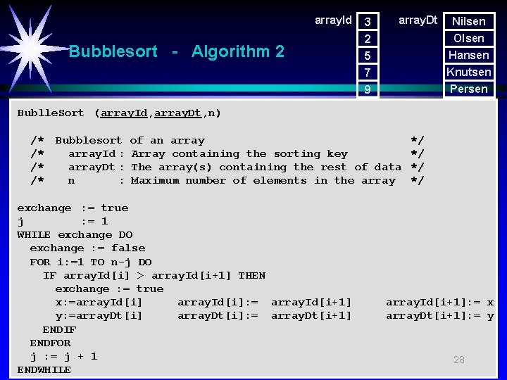 array. Id Bubblesort - Algorithm 2 3 2 5 7 9 array. Dt Nilsen