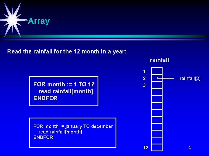 Array Read the rainfall for the 12 month in a year: rainfall 1 FOR