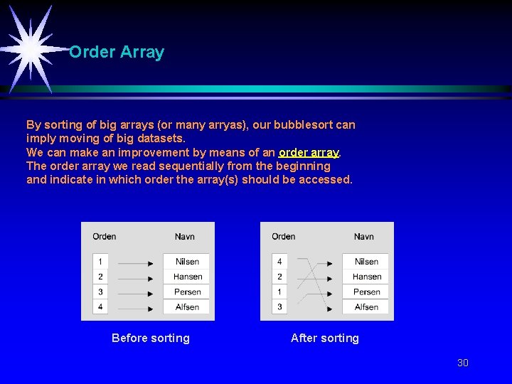 Order Array By sorting of big arrays (or many arryas), our bubblesort can imply